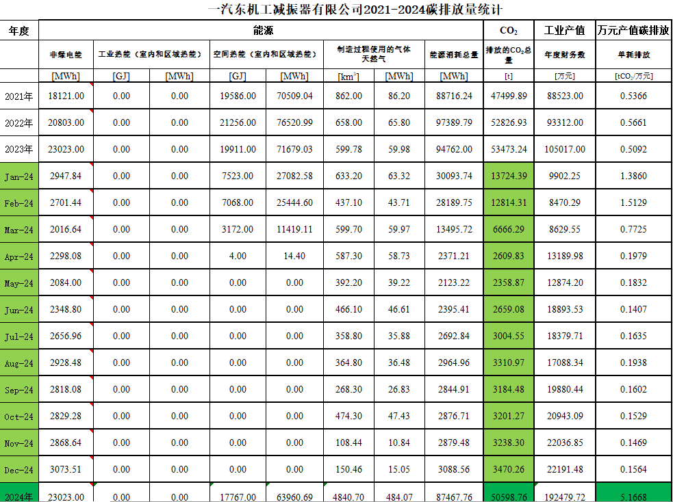 42efded6313d36c01fd93db86a035892.png